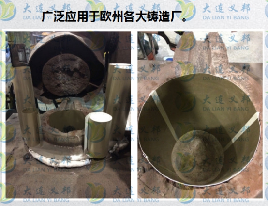 鑄造感應爐線圈保護