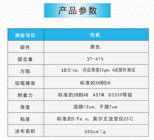 導電油墨是一種可滿足電子產品,不斷向輕薄和多功能化需求而發展的材料