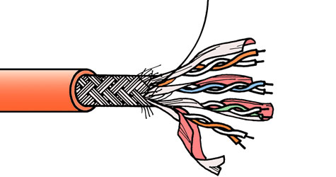 無氟防火電纜解乏方案,防火繃帶替代合成云母