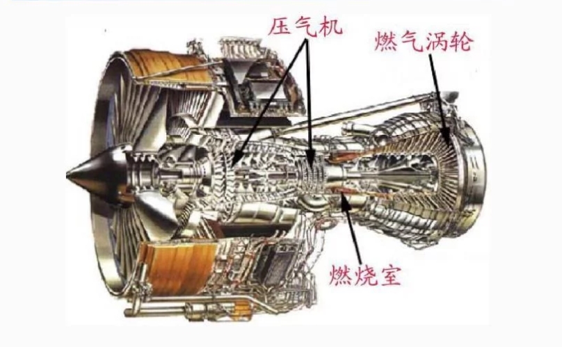 大連義邦推出高效擴散阻擋層解決方案:優化高溫合金涂層保護