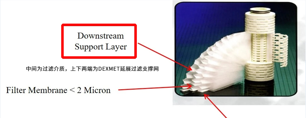 Dexmet延展過濾支撐網:半導體行業高溫與腐蝕性環境的過濾解決方案