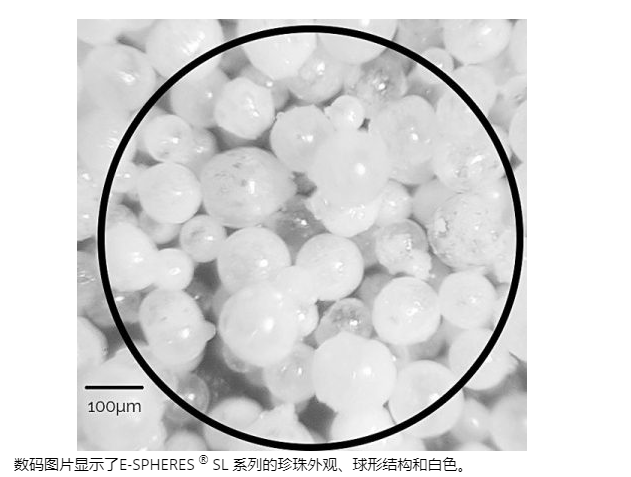 空心陶瓷微珠在柴油顆粒過濾器(DPF)中的應用以及性能提升分析