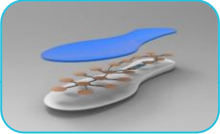 可穿戴技術:用于智能紡織品可實時監(jiān)測的壓阻式傳感器導電油墨Nanopaint